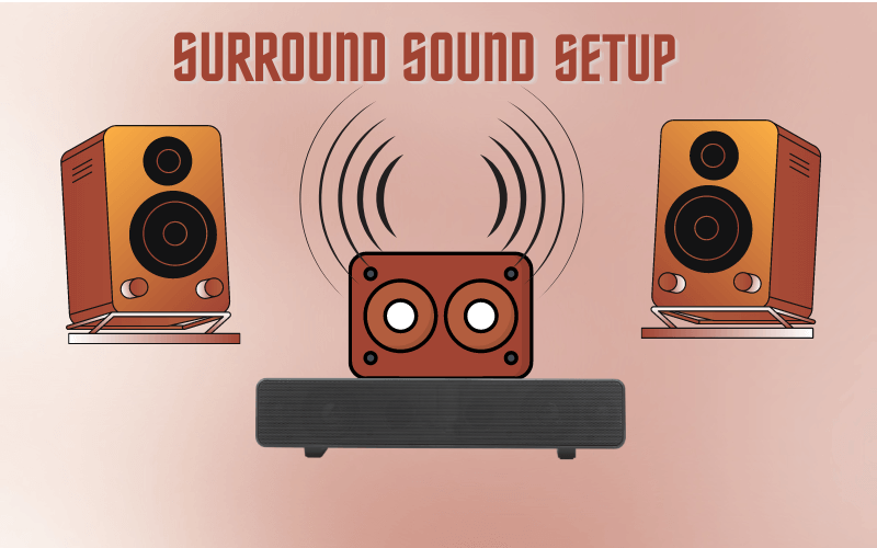 surround sound setup latest